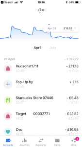 Revolut: egyenleg alakulása az idő és a tranzakciók függvényében