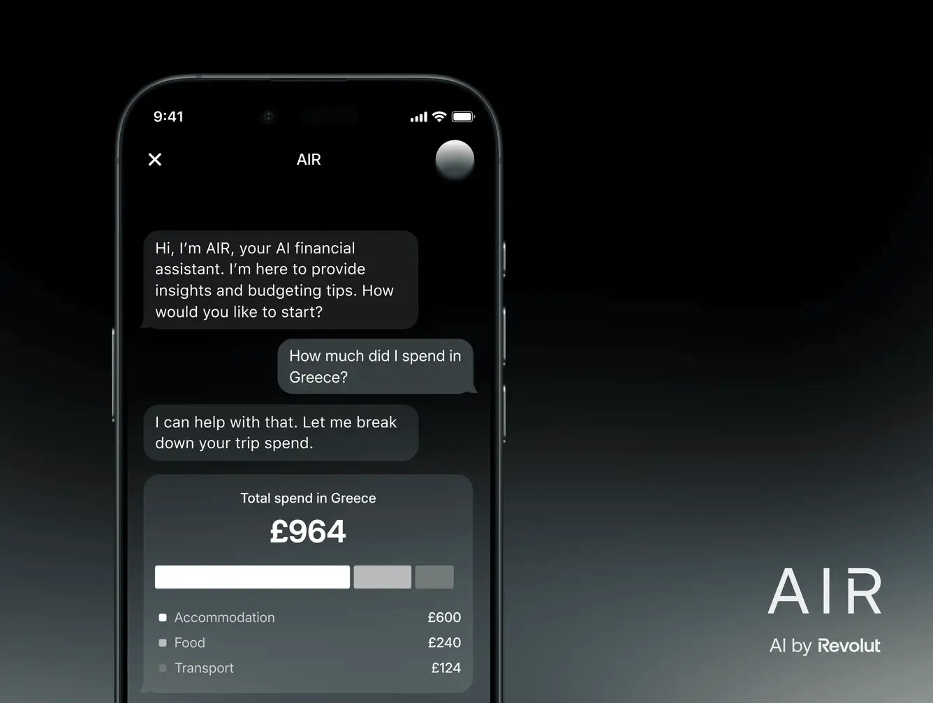 Az AIR egy overlay, amely gyors hozzáférést biztosít a nehezen megtalálható vagy kontextuálisan összetett lekérdezést igénylő funkciókhoz