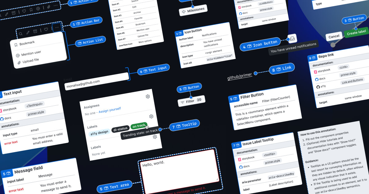 A GitHub példái preset annotációkra